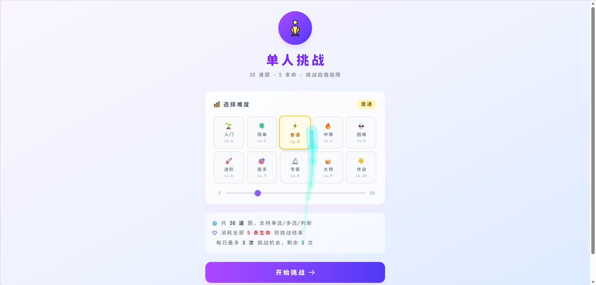 示例图
